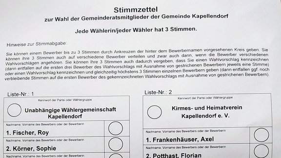 Stimmzettel Kapellendorf