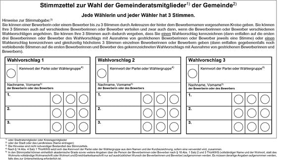 Ein nicht ausgefüllter Stimmzettel zur Kommunalwahl in Thüringen.