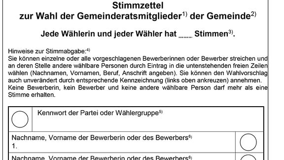 Ein nicht ausgefüllter Stimmzettel zur Kommunalwahl in Thüringen.