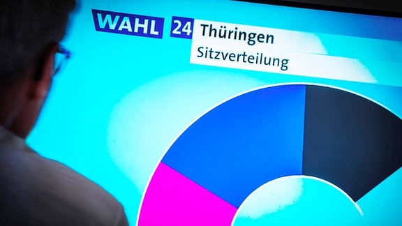 Die Hochrechnungen der Landtagswahl in Thüringen werden auf einem Bildschirm angezeigt.