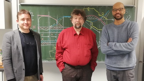Drei Männer stehen vor einer Tafel