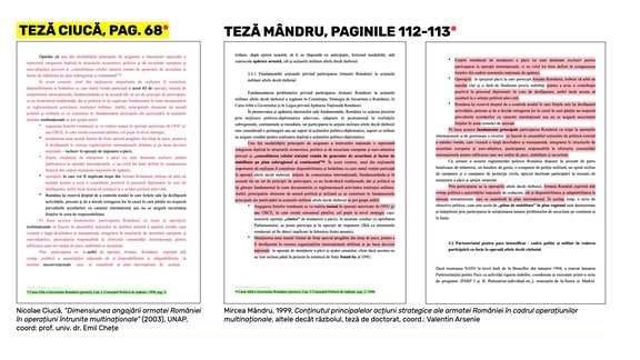 Der Screenshot zeigt links, die Seite 68 der Doktorarbeit des rumänischen Premier, rechts die Doktorarbeit, aus der er ganze Textbausteine abgeschrieben haben soll.