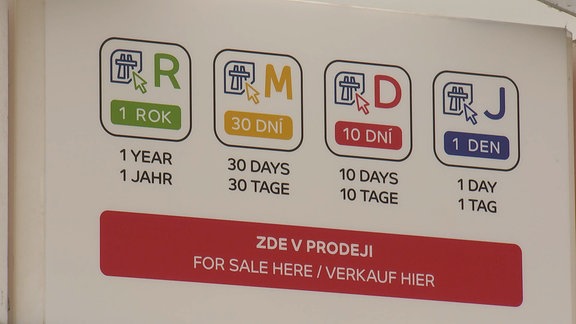 Auswahlmöglichkeiten für verschiedene Vignetten an einem Automaten in Tschechien.