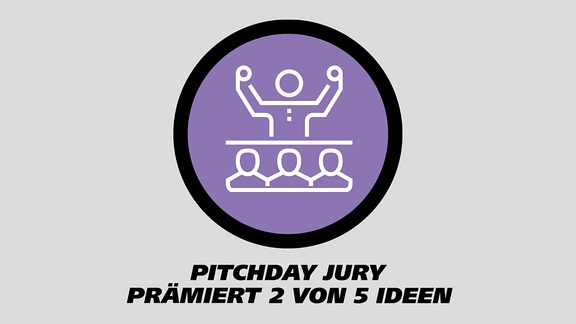 MDR next-Pitchday