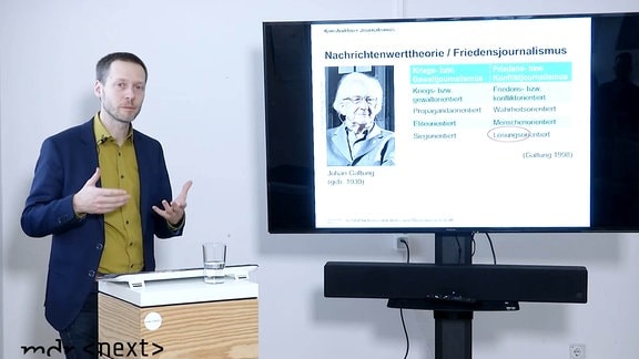 Dr. Uwe Krüger