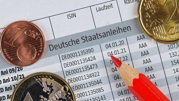 Zeitung mit Börsenteil zu Deutschen Staatsanleihen