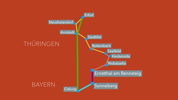 Grafik: die Streckenführung von Saalfeld nach Ernstthal/Rennsteig damals und heute.