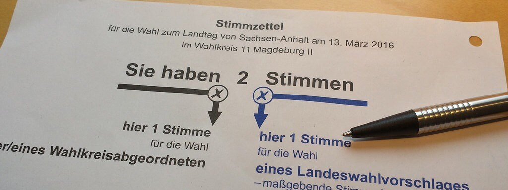 Foderalismus Und Wahlen In Deutschland Mdr De