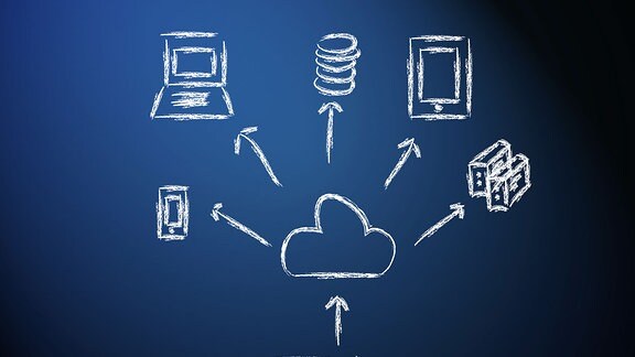 Illustration zu Cloud-Computing.