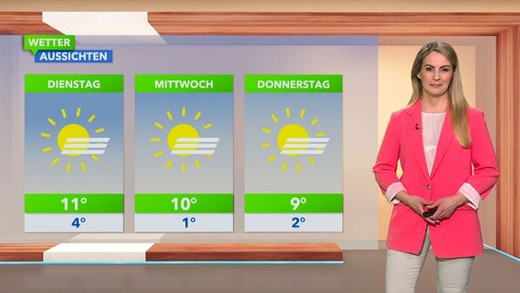 Die Wettermoderatorin im Studio