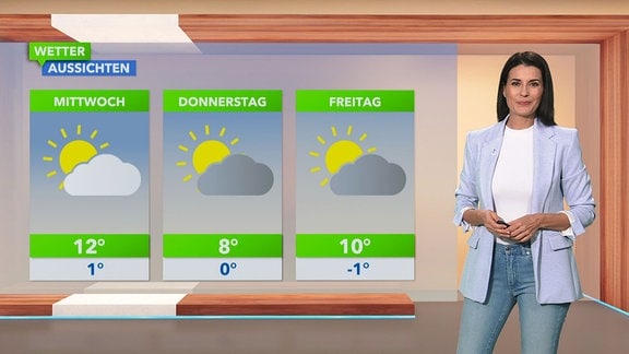 Die Wettermoderatorin im Studio