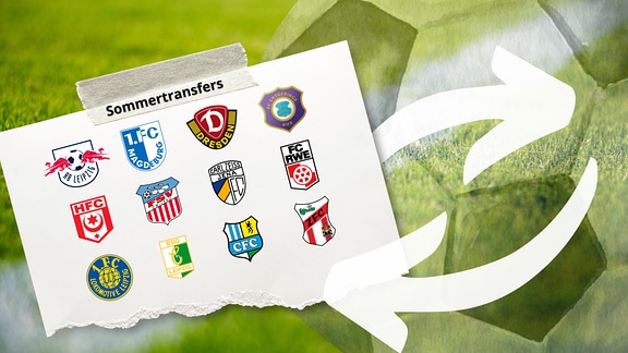 Die Grafik zeigt einen Zettel mit der Aufschrift "Sommertransfers". Darauf abgebildet sind die Logos aller Bundes- und Regionalligisten aus dem Osten. 