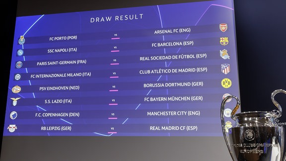 Die Gruppenaufstellungen werden nach der Auslosung des Achtelfinales der UEFA Champions League 2023/24 im UEFA-Hauptquartier auf einer elektronischen Tafel neben dem Pokal der UEFA Champions League angezeigt.