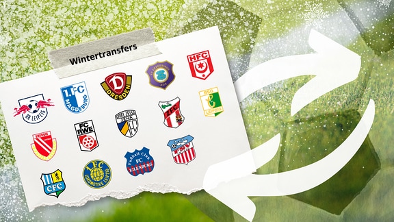 Die Grafik zeigt einen Zettel mit der Aufschrift "Wintertransfers". Darauf abgebildet sind die Logos aller Bundes- und Regionalligisten aus dem Osten. Im Hintergrund sind ein grüner Rasen, ein Fußball und Schneeflocken abgebildet.