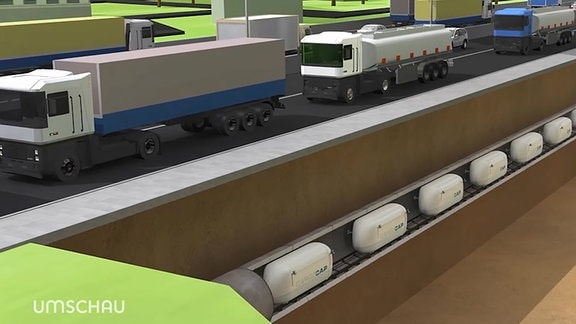 ein Visualisierungsmodell des Güterverkehrs der Zukunft