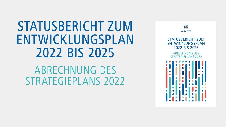 Statusbericht 2022 zum Entwicklungsplan des MDR 2022 bis 2025 MDR.DE