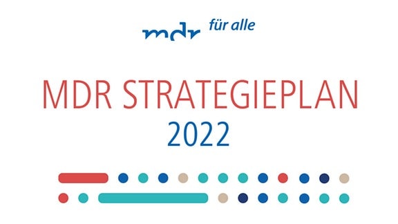 Grafik MDR-Strategieplan 2022