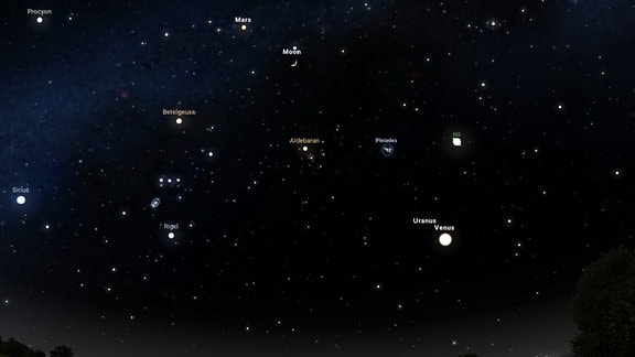 Der Abendhimmel über Mitteldeutschland Ende März 2023, mit Blick zu Venus, Mond und Mars