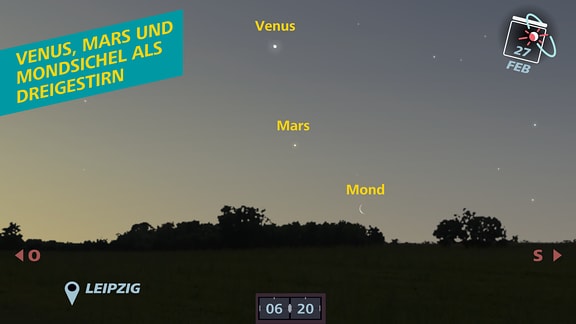 Eine schematische Darstellung des Himmels am 27. Februar 2022. Zu sehen ist ein Dreigestirn, bestehend aus den Planeten Venus und Mars sowie der Mondsichel.