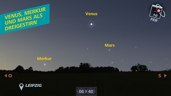 Eine schematische Darstellung des Himmels im Februar 2022. Die Grafik zeigt die Planeten Merkur, Venus und Mars.