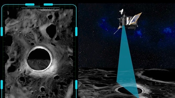 Eine Illustration der Raumsonde Korean Parthfinder Lunar Orbiter, bzw. Danuri (r.), wie sie den Mond abscannt. Links wird eine grafische Darstellung der abgescannten Mondoberfläche gezeigt.