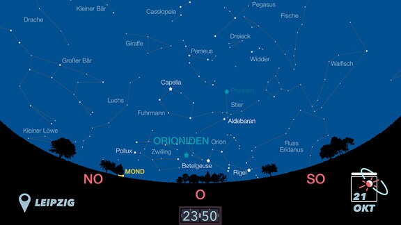 Eine Sternenkarte des Nachthimmels über Deutschland mit der Verortung der Orioniden in Richtung Osten, zwischen den Sternenbildern Zwilling und Orion.