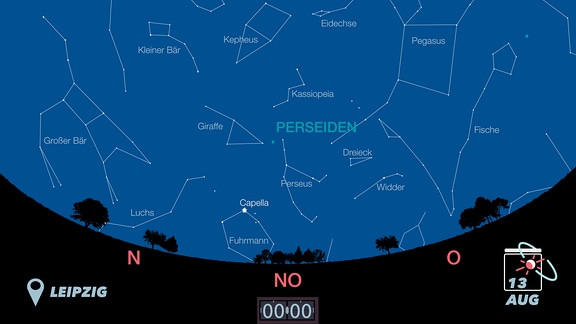 Diese schematische Grafik zeigt das Sternbild Perseus und damit den scheinbaren Ursprung der Perseiden-Sternschnuppen.
