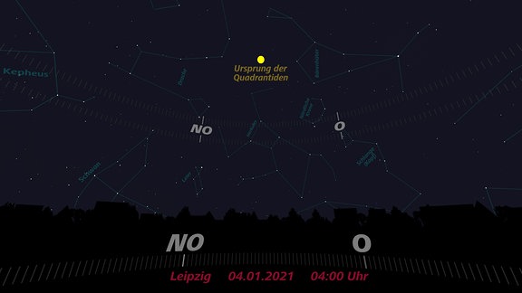 Diese Darstellung zeigt Ihnen, wo sie die Quadrantiden am 4. Januar um vier Uhr morgens sehen können. Die Sternschnuppen finden Sie in nord-ost-östlicher Himmelsrichtung. 