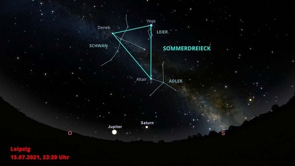 Eine grafische Darstellung des Nachthimmels im Sommer. Zu sehen ist das Sommerdreieck sowie drei Sternbilder: Adler, Schwan und Leier. 