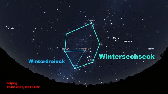  Diese Grafik zeigt die Sternenbilder und Sterne, die man im Wintersechseck erkennen kann.