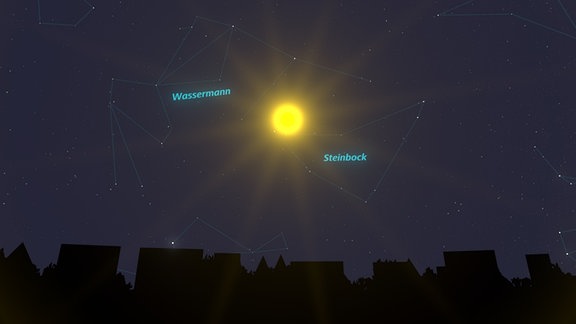 Die Sonne zwischen den Sternbildern Steinbock und Wassermann