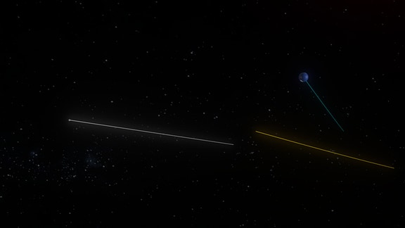 Bild Asteroid