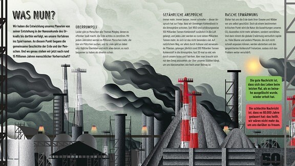 Rauchende Fabrikschlote stoßen riesige Mengen an Schadstoffen in die Luft.