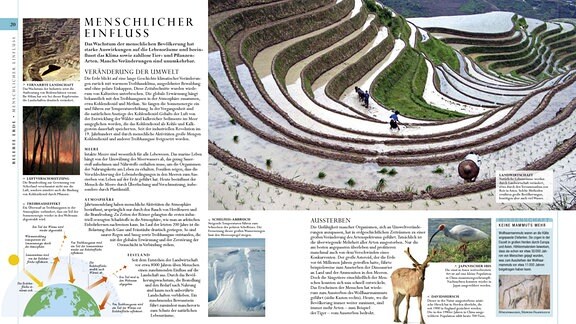 Buchseite "Menschlicher Einfluss" zeigt Reisfelder, Luftverschmutzung, den Treibhauseffekt und andere Bilder der Einflussnahme.