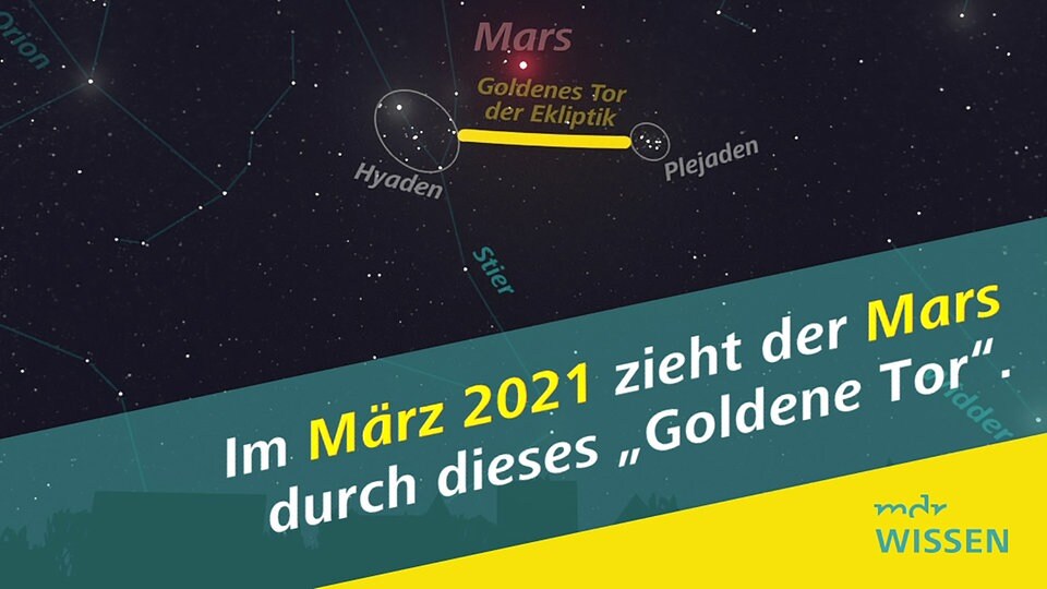 Goldenes Tor der Ekliptik MDR.DE