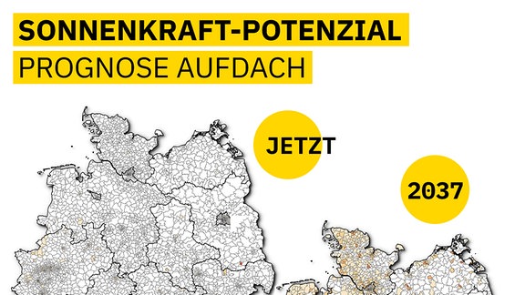 Grafik mit drei Deutschlandkarten zu Windkraft-Bestand und Ausbau-Potenzial bis 2037 und 2045. Postleitzahlengebiete sind eingefärbt je nach Megawatt pro Quadratkilometer. Kartenerklärung im Text.