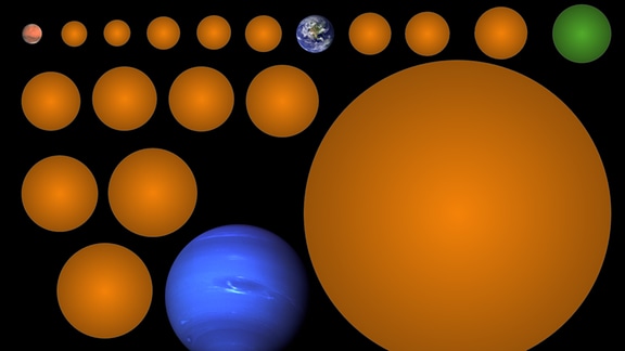 Grafik Planeten