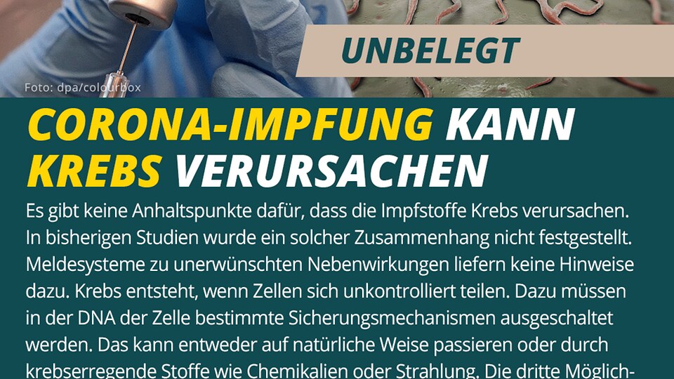 Unbelegt: Corona-Impfung Kann Krebs Verursachen | MDR.DE