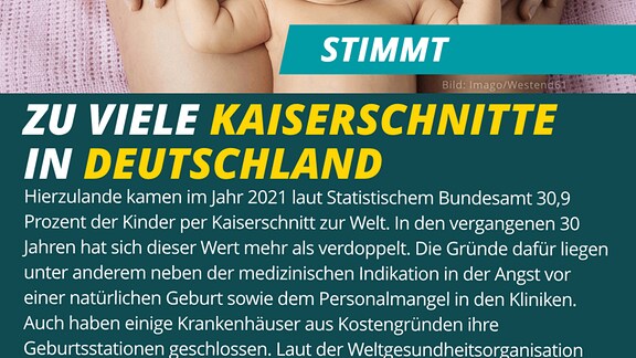 Texttafel: "zu viele Kaiserschnitte in Deutschland"