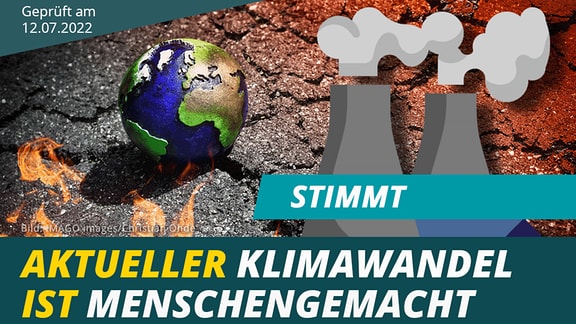 Eine Gafik zum Thema Klimawandelmenschengemacht