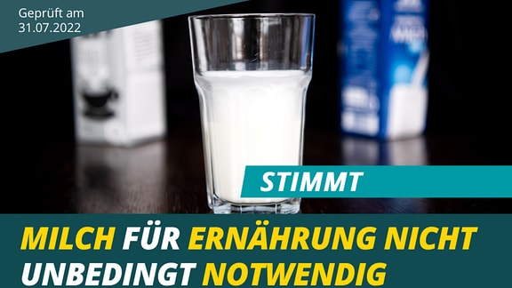 Faktencheck Milch