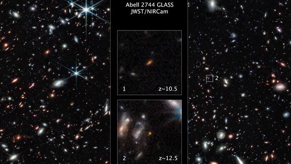 Nachbearbeitete Aufnahme des James Webb Weltraumteleskops: Zu sehen ist ein tiefer Blick ins Universum mit zahlreichen Galaxien. In der Mitte befinden sich zwei Detailaufnahmen von extrem alten Galaxien.