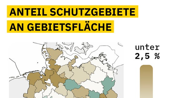 Karte zeigt Anteile von Schutzgebieten an Gesamtfläche in Flächen so groß wie große Landkreise. Besonders im Westen und Südwesten hohe Anteile an Schutzflächen.