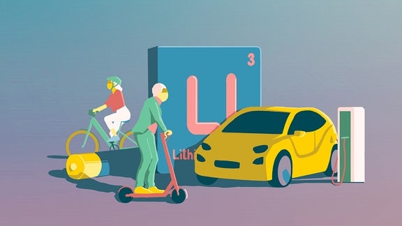 Die Grafik zeigt ein elektrisches Auto, zwei Personen auf E-Scootern sowie eine Darstellung des Elements Lithium. 