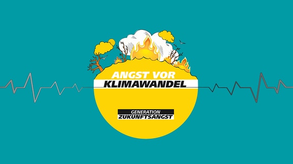 Eine Grafik trägt die Aufschrift "Angst vor Klimawandel". Im Hintergrund sieht man Flammen, kahle Bäume und Wolken. 