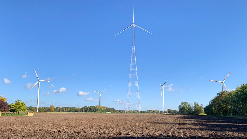 Höhenwindrad Aus Sachsen: Doppelt So Viel Strom Aus Windkraft | MDR.DE