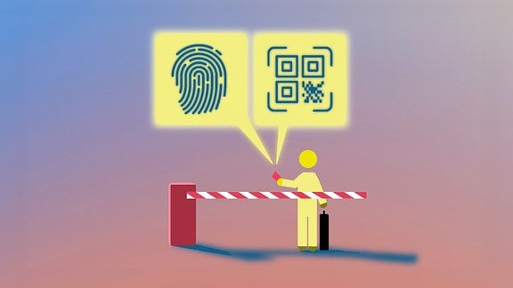 Illustration: Ein Piktogramm-Mänchen steht an einer runtergelassenen Schranke und hält eine rote Karte hoch. In zwei Sprechblasen darüber sind ein Fingerabdruck und ein QR-Code zu sehen.