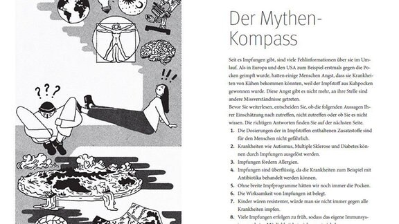 Buch impfen pro und contra - Die qualitativsten Buch impfen pro und contra im Vergleich