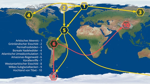 Klima-Kippelemente: Amazonas-Tibet-Verbindung Wirkt Um Die Halbe ...