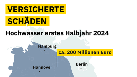 Karte zeigt drei Hochwassergebiete in weiten Teilen Deutschlands. Weihnachtshochwasser von Nordwest bis Südost mit ca. 200 Millionen Euro versicherte Schäden, Pfingsthochwasser in Südwest mit ca. 200 Millionen Euro versicherter Schäden und Juni-Hochwasser im Süden mit ca. zwei Milliarden Euro versicherter Schäden.